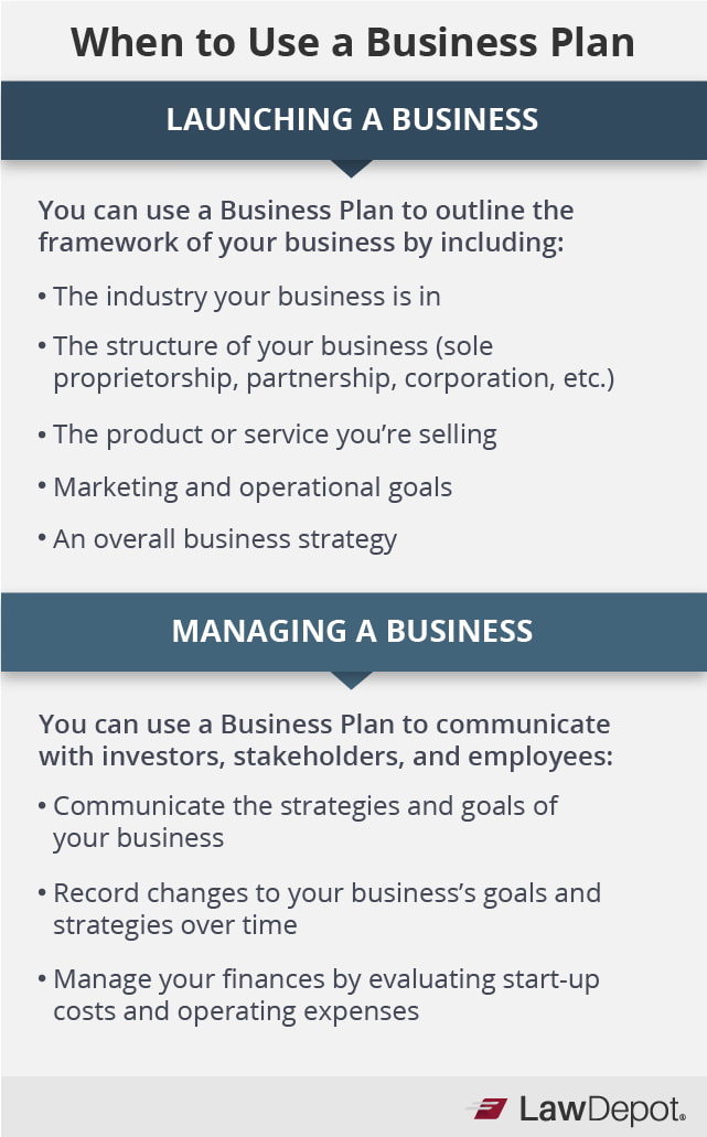 Lawdepot business plan template image